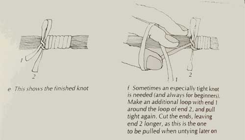 Ikat knot diagram